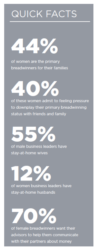 Quick Facts Sidebar